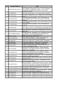Nr. Standard Reference Title 1 ISO/IEC TS 17021-9:2016