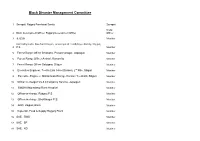 Disaster Management Plan of Rajganj Block