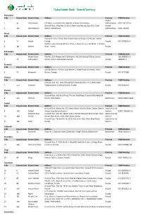 Branch Directory