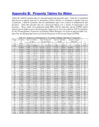 Appendix B: Property Tables for Water