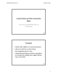 Linked Data and the Semantic Web Context