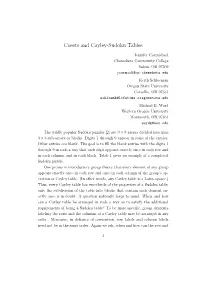 Cosets and Cayley-Sudoku Tables