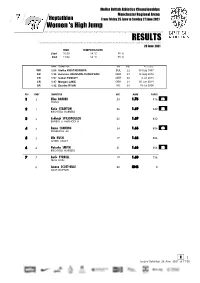 Downloadable Results (Pdf)