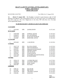 Draft Gazette of India (Extraordinary) Part I - Section 4 (Army Branch)