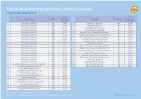Top 50 On-Demand Programmes (Android Players) 4 Weeks Ending 22Nd May 2016