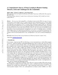 A Comprehensive Survey of Deep Learning in Remote Sensing: Theories, Tools and Challenges for the Community