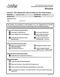 2021 Market Rent Index & Indices for Non-Profit Projects