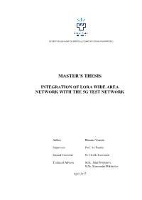 Master's Thesis Template