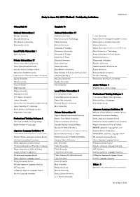 Participating Institutions（PDF）