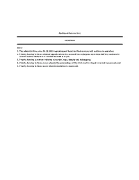 Additional/Unlisted List 31/08/2021 Note
