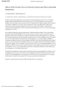 Effects of the Coriolis Force on Intensity of Hurricane PALI in Ensemble Experiments