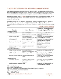 3.0 Status of Corridor Study Recommendations