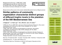 Diversity in Different Trophic Levels of the Plankton