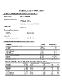 Material Safety Data Sheet
