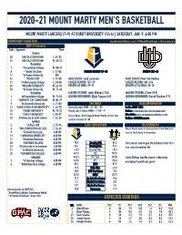 Men's Basketball Program Vs Dordt GM 2