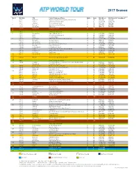 2017 ATP Calendar As of 2