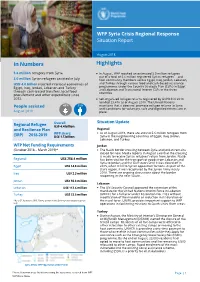 In Numbers Highlights