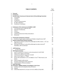 TABLE of CONTENTS Page Number