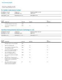 Vote Summary Report