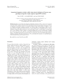 Assessment of Genetic Variation Within International Collection of Brassica Rapa Genotypes Using Inter Simple Sequence Repeat DNA Markers