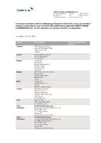 List of Sub-Custodians Used for Safekeeping of Financial Instruments