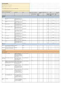 Part C Infrastructure Delivery Plan