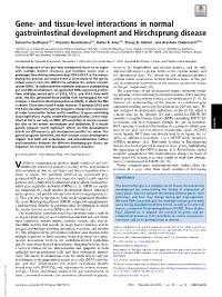 Gene- and Tissue-Level Interactions in Normal Gastrointestinal Development and Hirschsprung Disease