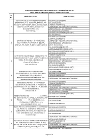 List of Affiliated Self-Financed Polytechnics / Institutes Under Wbsct&Ve&Sd and Branches Offered 2017-2018