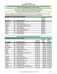 2019-2020 TUITION RATES for PRIVATE SCHOOLS Elementary (K-8) Students Attending Private Schools