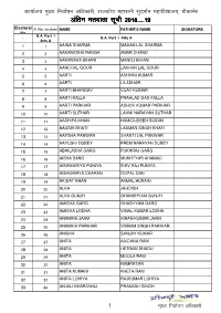 Voter List All Class 18-19