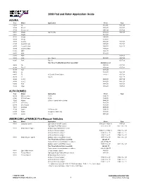 Performance Friction PFC Installation Instructions