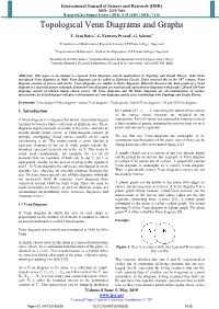 Topological Venn Diagrams and Graphs
