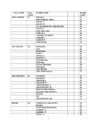 1 Lga Name Lga Code Ward Name Ward Code