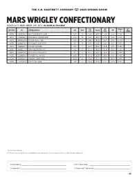Mars Wrigley Confectionary Order Date: 05/3 - 05/15 Ship Date: As Soon As Possible