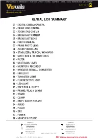Rental List Summary