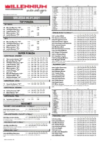 Srijeda 06.01.2021