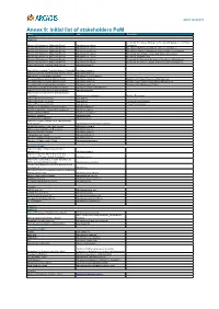 Annex 9: Initial List of Stakeholders