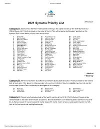 2021 Symetra Priority List APR/26/2021