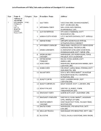 List of Franchisees of Ffmcs/ Ads Under Jurisdiction of Chandigarh R.O