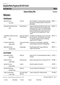 Programme List