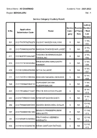 Service Category 5 Lottery Result School Name : KV DHARWAD