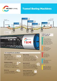 Tunnel Boring Machines Individual Segments Will Be Used