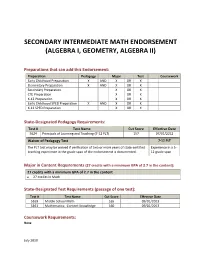 Secondary Intermediate Math Endorsement (Algebra I, Geometry, Algebra Ii)