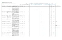 Draft Scores
