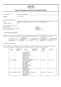 Form 604 Notice of Change of Interests of Substantial Holder