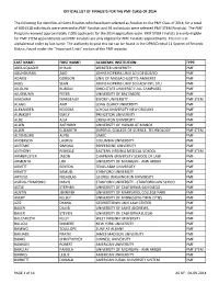 Official List of Finalists for the Pmf Class of 2014 Last Name