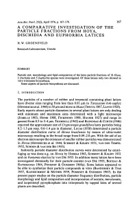 Comparative Investigation of the Particle Fractions from Hoya