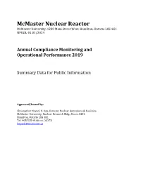 Annual Compliance Monitoring and Operational Performance 2019