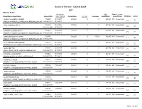 Board of Review