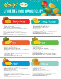 Mango Varieties and Availability